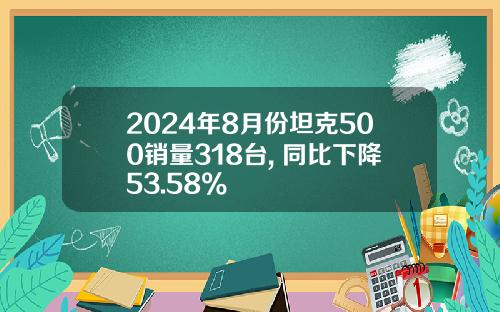 2024年8月份坦克500销量318台, 同比下降53.58%