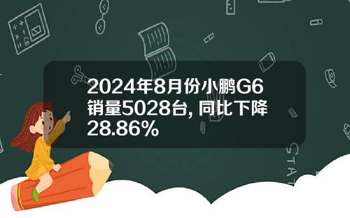 2024年8月份小鹏G6销量5028台, 同比下降28.86%