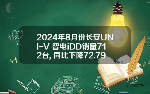 2024年8月份长安UNI-V 智电iDD销量712台, 同比下降72.79%