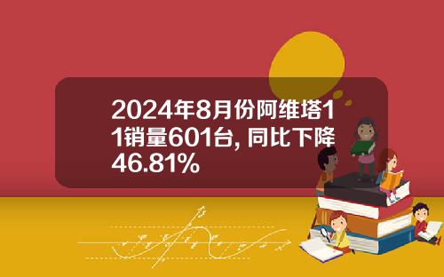 2024年8月份阿维塔11销量601台, 同比下降46.81%