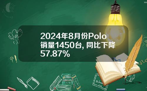 2024年8月份Polo销量1450台, 同比下降57.87%