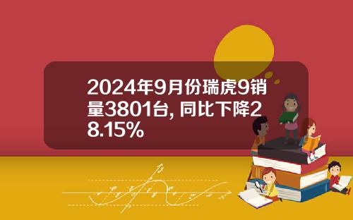 2024年9月份瑞虎9销量3801台, 同比下降28.15%