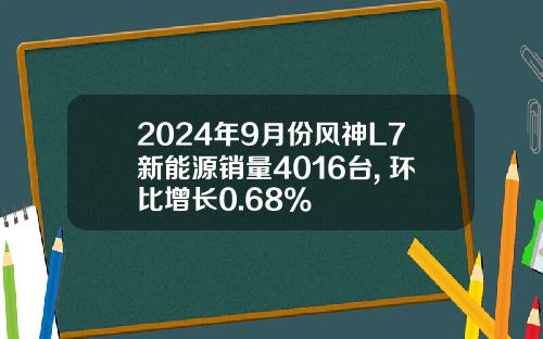 2024年9月份风神L7新能源销量4016台, 环比增长0.68%