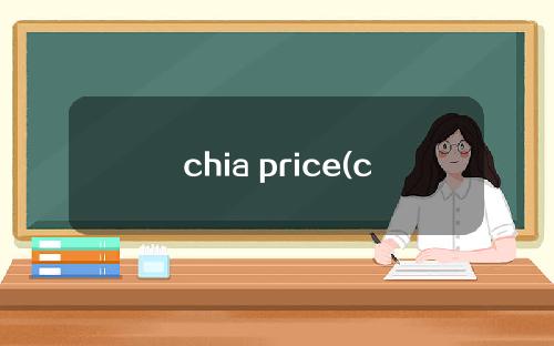 chia price(chia货币的最新报价)