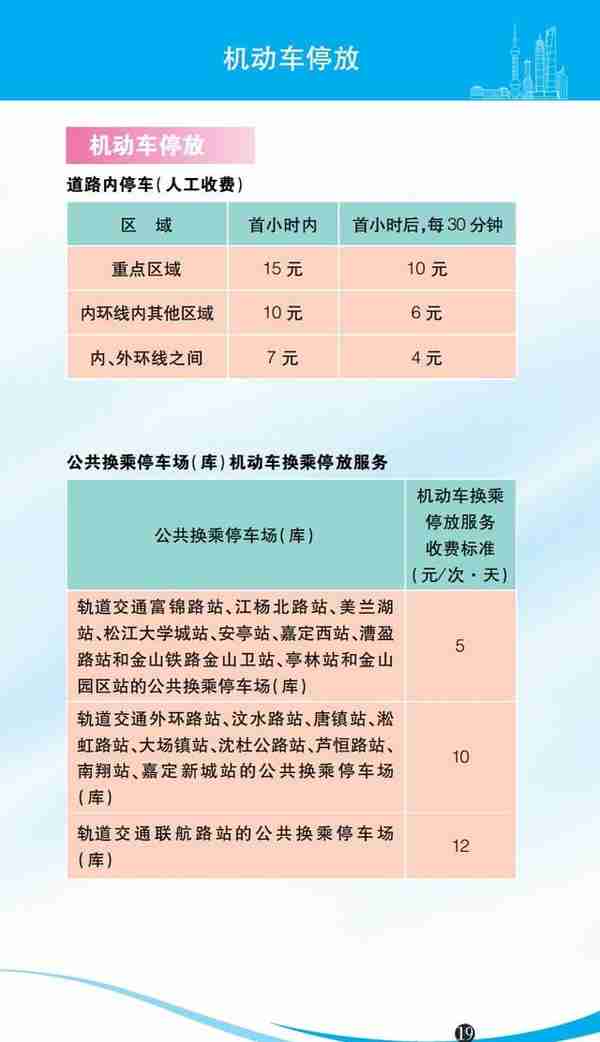 各种价费标准一目了然！2023年版上海市市民价格信息指南公布→