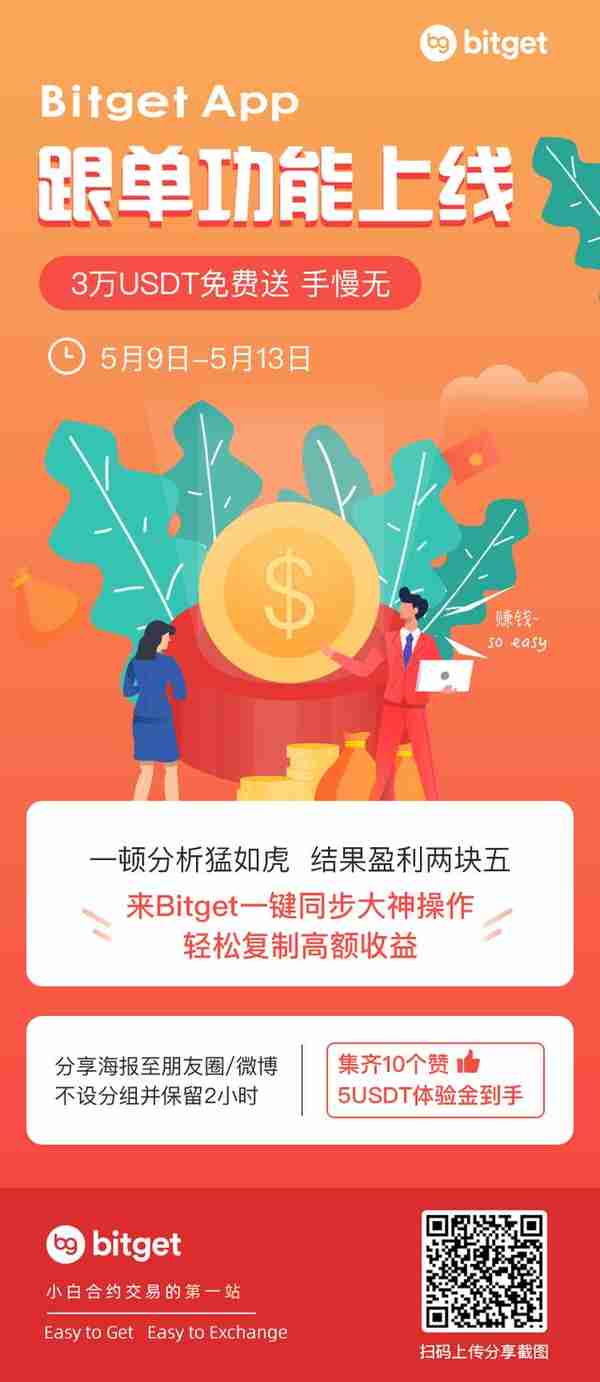 庆Bitget App跟单上线 3万USDT免费送