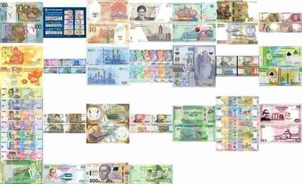 2022年全球发行新钞大盘点（下半年）