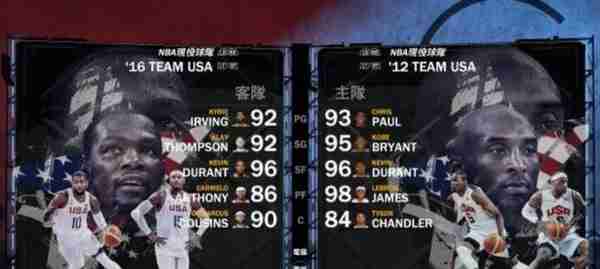 《NBA 2K21》图文评测：最真实的比赛尽在2K