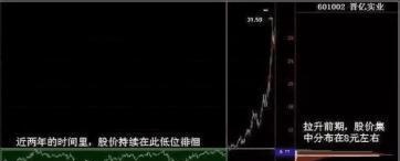 巴菲特点破中国股市：假如股价跌下来，散户却不肯割肉，庄家一般会用以下4种方法来对付散户