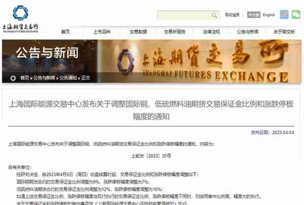 上海金属期货交易所(最新上期所、上期能源发布，下调11个期货品种交易保证金比例和涨跌停板幅度)