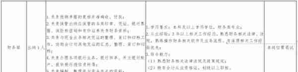 贵州省融资性担保机构名单(贵州省融资性担保机构管理暂行办法)