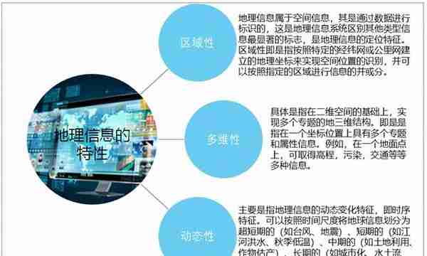 2020年中国地理信息产业发展现状分析：地理信息产业百强企业现状