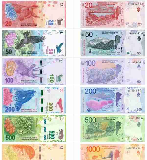 阿根廷比索货币符号