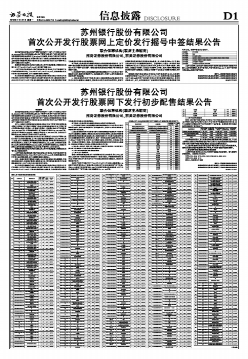 苏州银行股份有限公司首次公开发行股票网上定价发行摇号中签结果公告