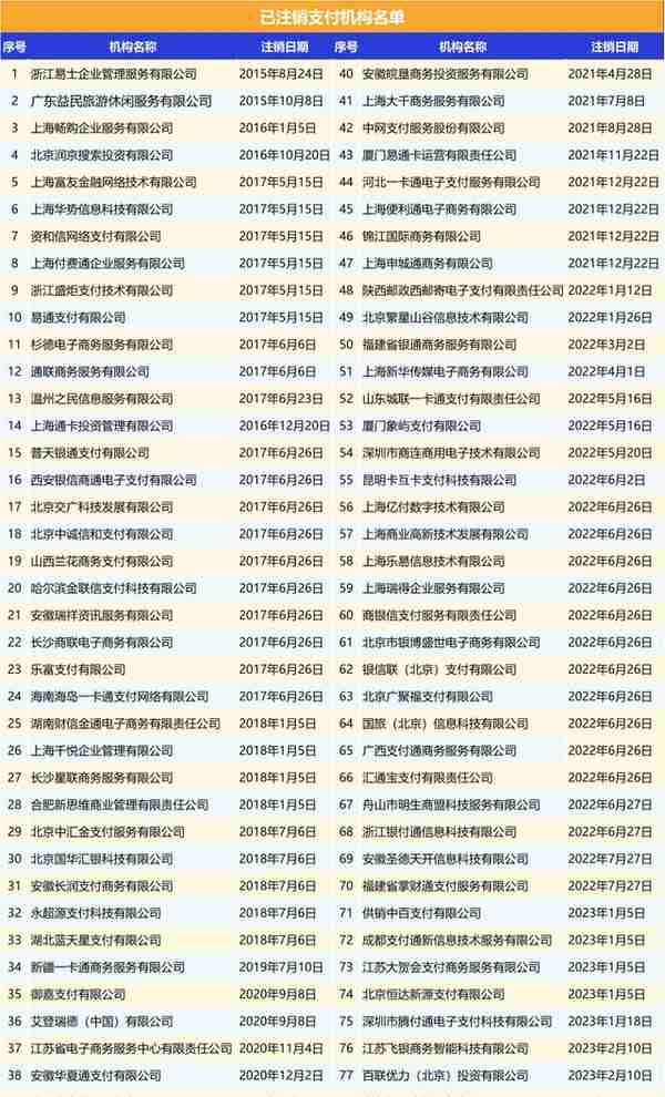 2015上海牌照新政策(14年上海牌照价格)