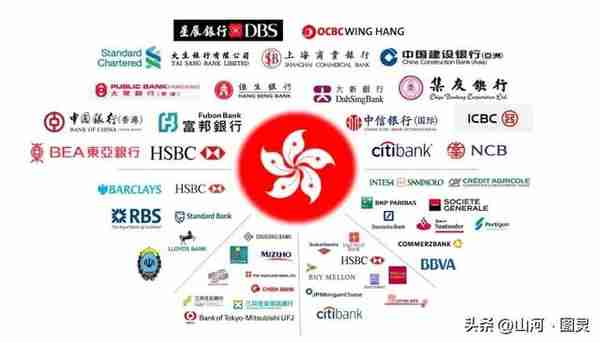香港金管局提醒银行不要随意拒绝数字货币用户