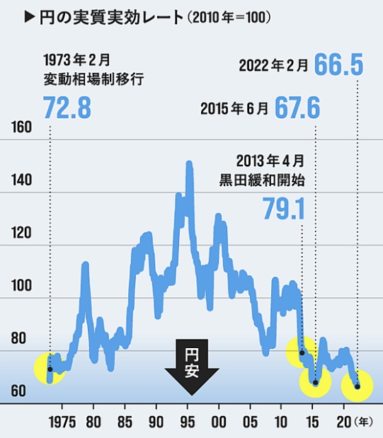 日元人民币外汇走势图(日元人民币汇率走势预测)