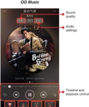 出海记：一文读懂中国音乐流媒体领航者腾讯音乐