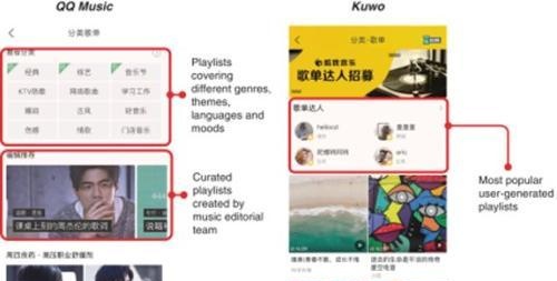 出海记：一文读懂中国音乐流媒体领航者腾讯音乐
