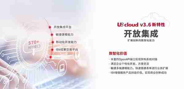 持续强化长成型集团云ERP第一品牌 用友U8 cloud大升级