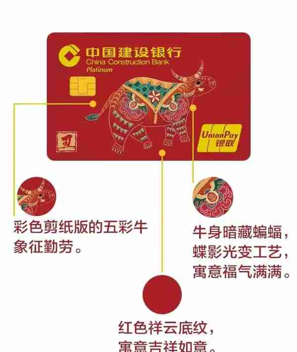 牛年主题信用卡-中国建设银行