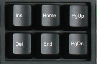 键盘的全面小知识，总有你不知道的，附带具体按键介绍