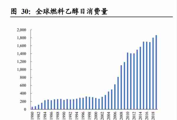 钾肥行业研究：钾肥处于长景气周期，中国打造世界级盐湖产业