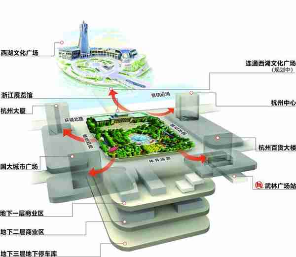 《流浪地球2》里为啥闪现“杭州地下城”？32个人防综合体打造杭州“地下长城”