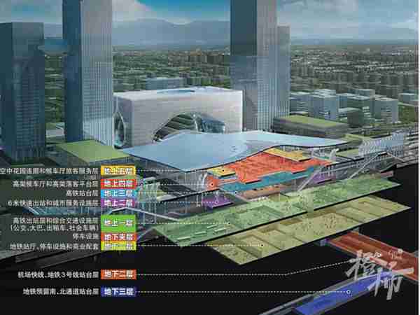 《流浪地球2》里为啥闪现“杭州地下城”？32个人防综合体打造杭州“地下长城”
