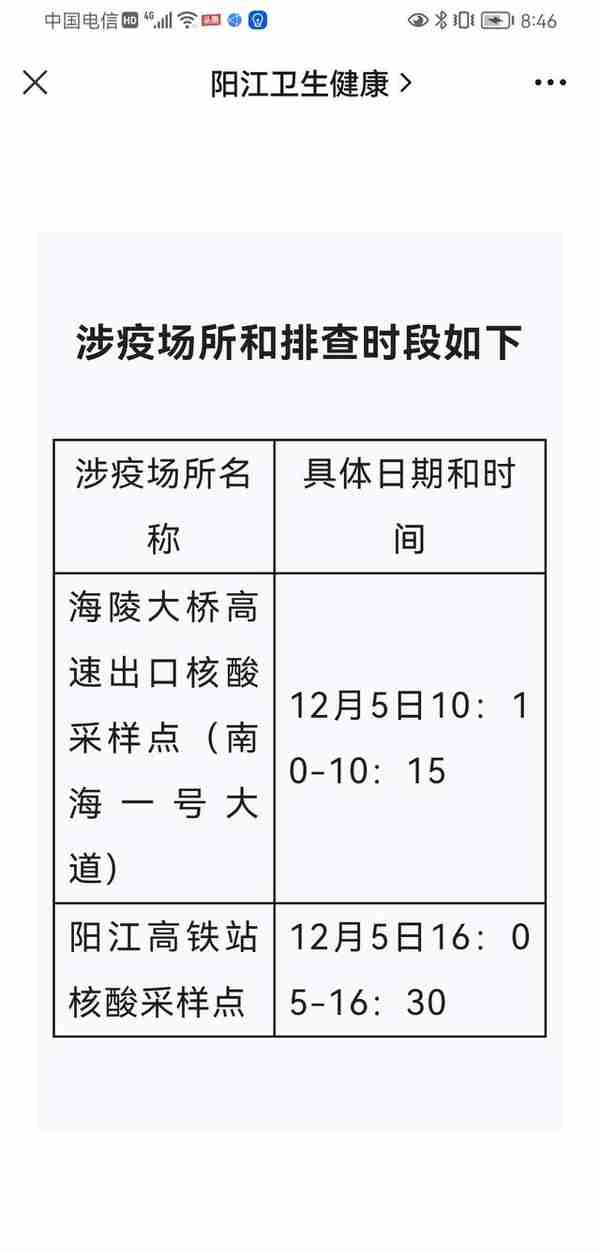 12月6日，阳江市海陵岛试验区新增3例新冠肺炎确诊病例和3例无症状感染者