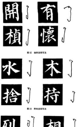 楷书学习指南（连载）：欧、颜、柳、赵四体结体和笔法