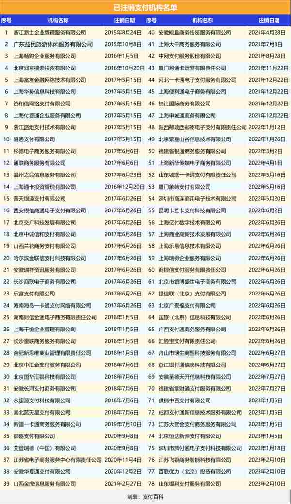 2016年上海拍牌照时间(2016年上海牌照成交价)