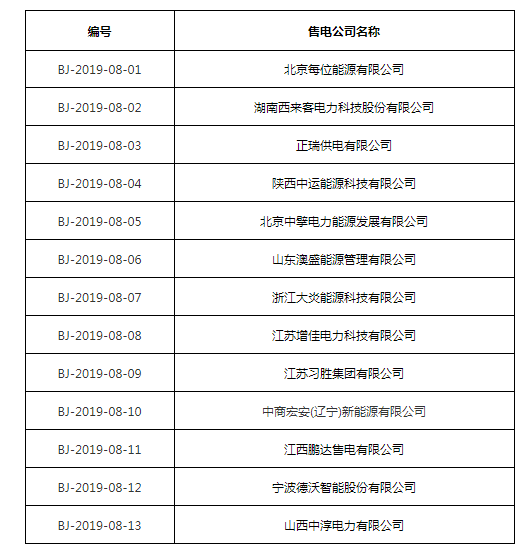 北京公示13家新注册售电公司和3家信息变更售电公司