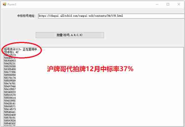 12月上海车牌拍卖总结，沪牌哥代拍沪牌命中37%