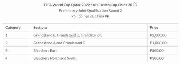 菲律宾主场对阵国足球票：分4档，人民币41至276元