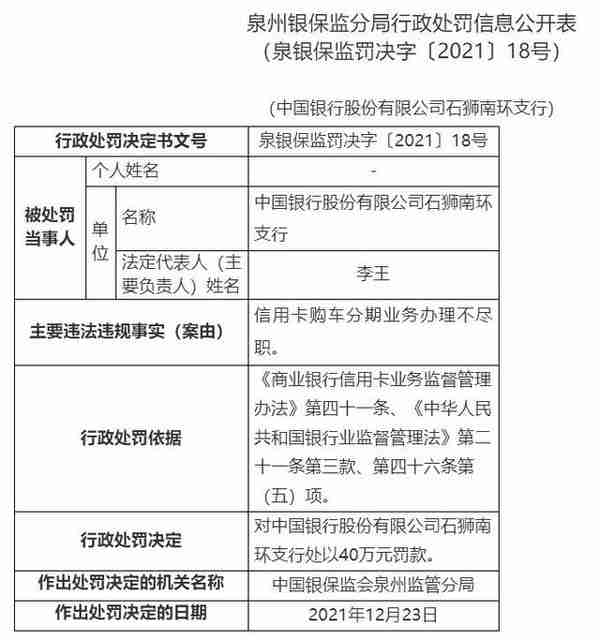 中国银行泉州5分支被罚 信用卡购车分期办理不尽职等