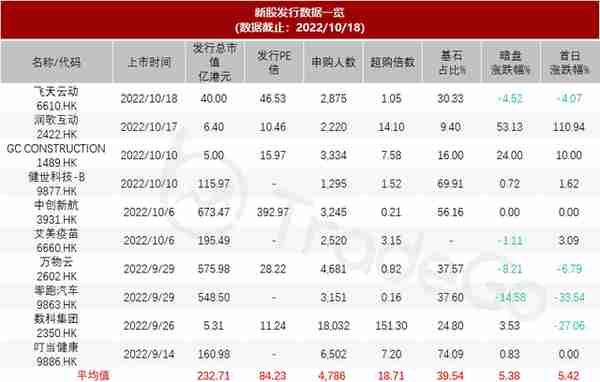 2015上半年中国融资租赁发展报告(2020上半年中国融资租赁业发展报告)