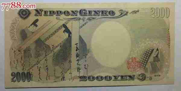 世界货币介绍（二）朝鲜圆 里克 坚戈 卢比 卢布