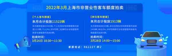 上海车牌拍卖价格2016(上海车牌拍卖价格2016年)